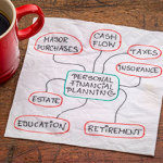 It’s Time to Review Your Financial Planning Options